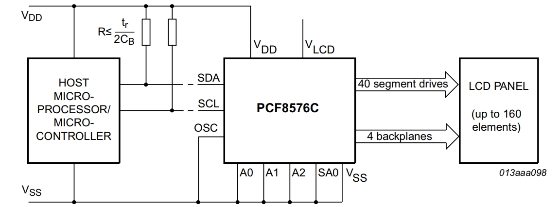 PCF8576CT 1,118